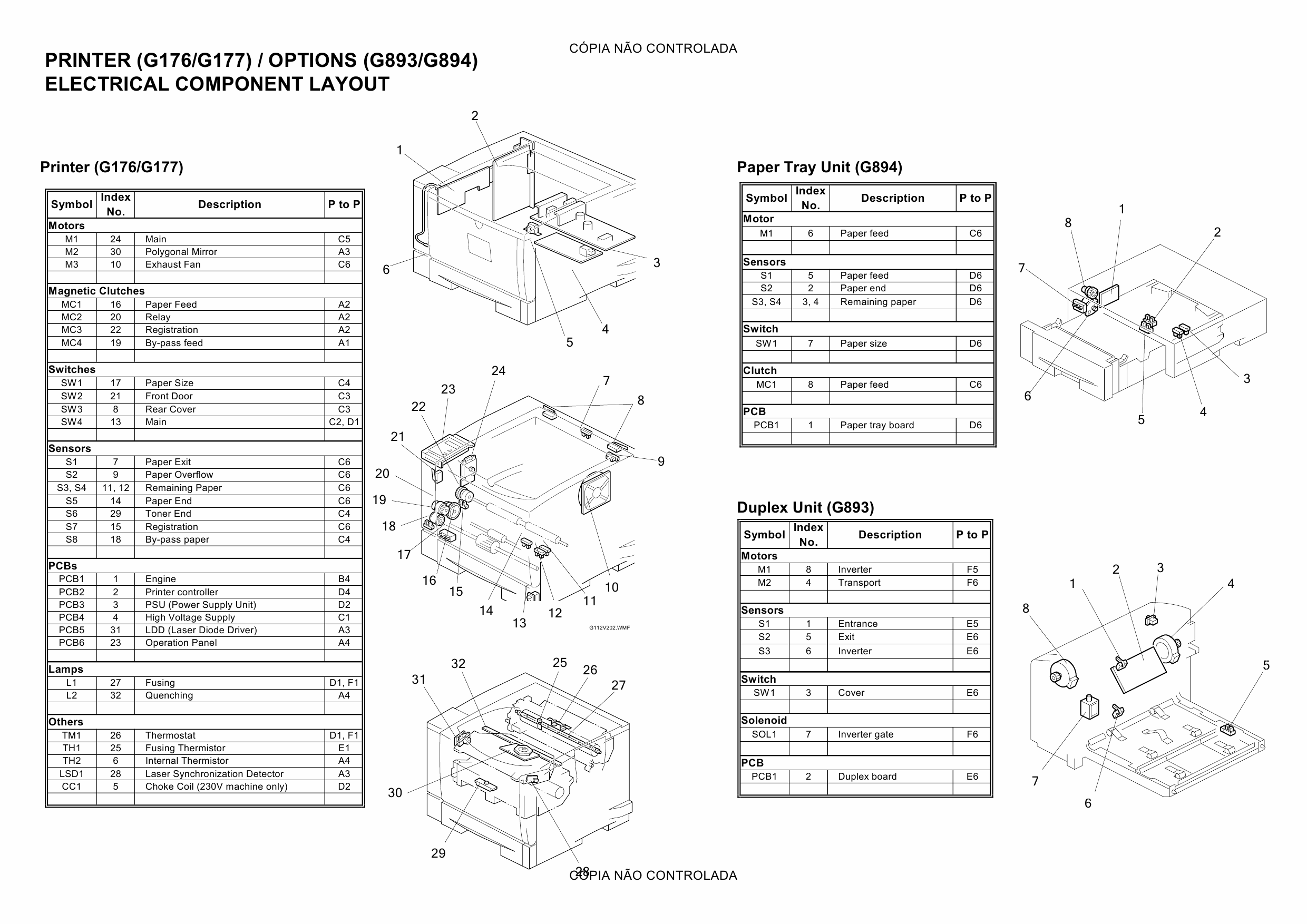 RICOH Aficio SP-4100N 4110N 4100NL G176 G177 G176L Circuit Diagram-2